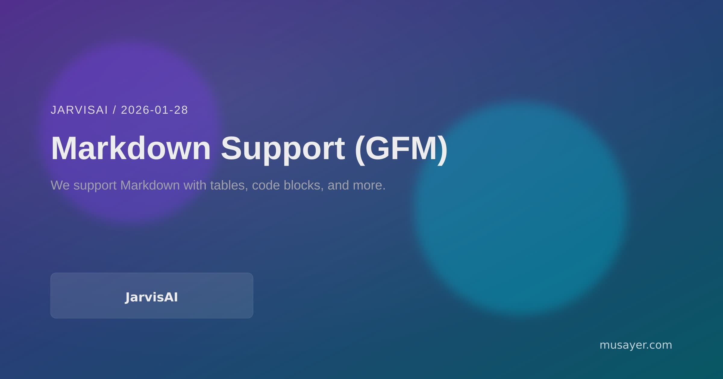 Markdown Support (GFM)