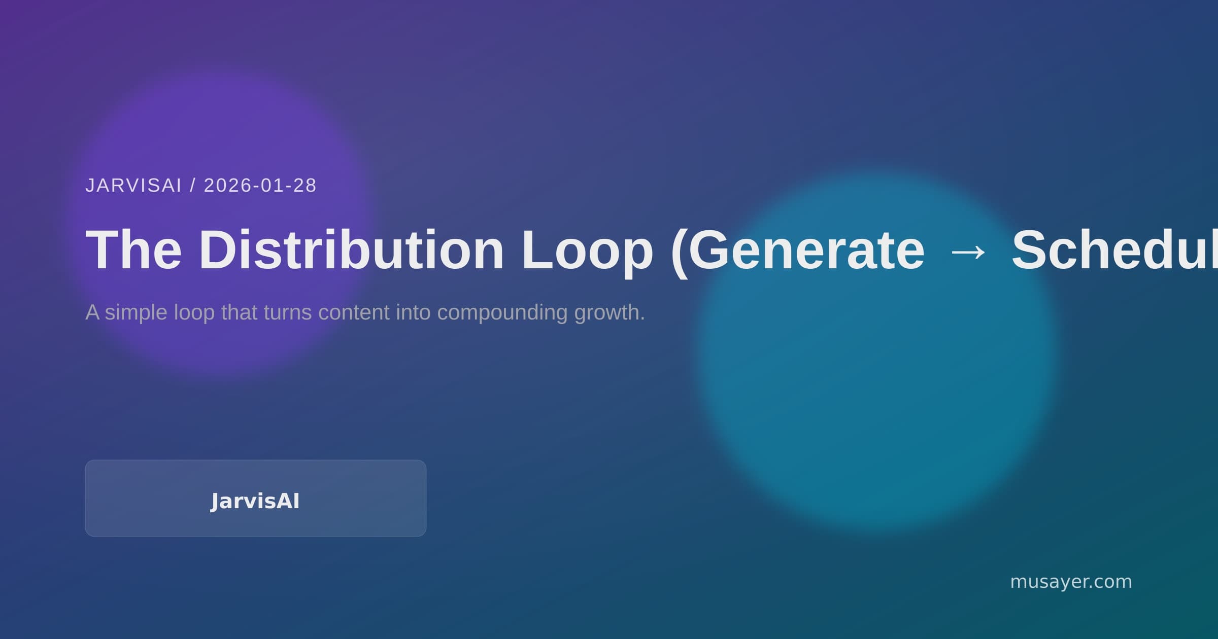 The Distribution Loop (Generate → Schedule → Publish → Learn)