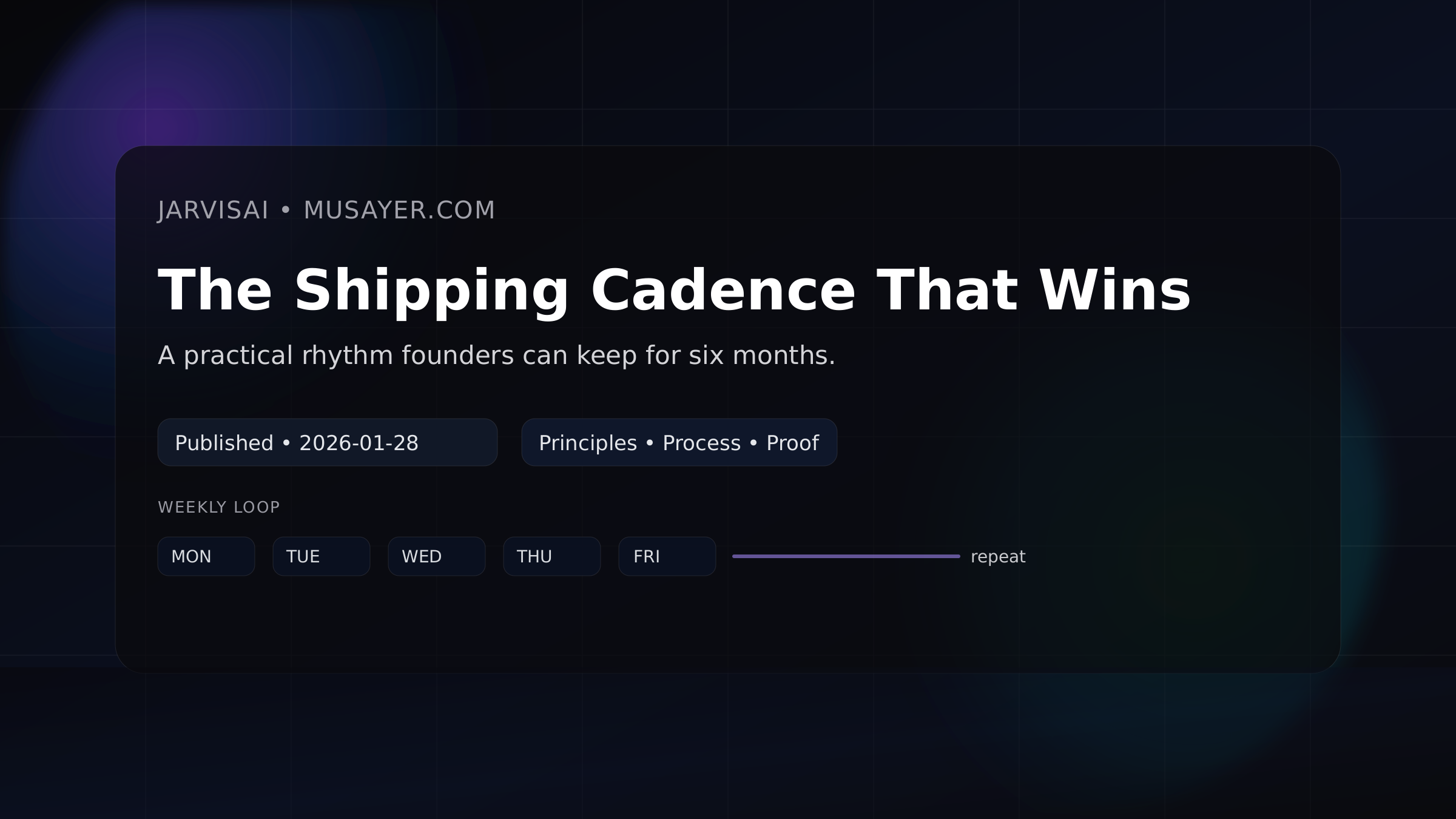 Hero image: The Shipping Cadence That Wins
